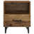 Old Wood selected