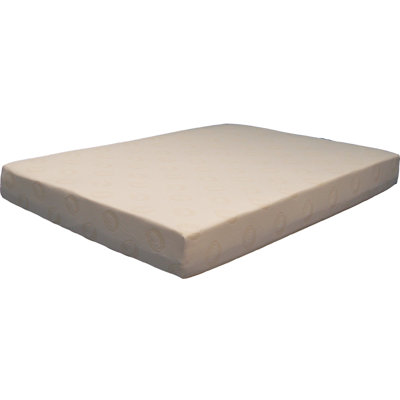 Zipper Mattress Protector