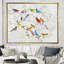 « multi-color oiseau on tree », reproduction d’impression sur toile encadrée modern campagne-40743684-40743683
