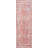 Rosamonde Abstract Indoor Rug-31821414