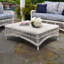 Chatham Outdoor Coffee Table