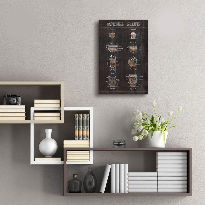 «Coffee Guide» par Janelle Penner, H 24 po x l 16 po x P 0,2 po