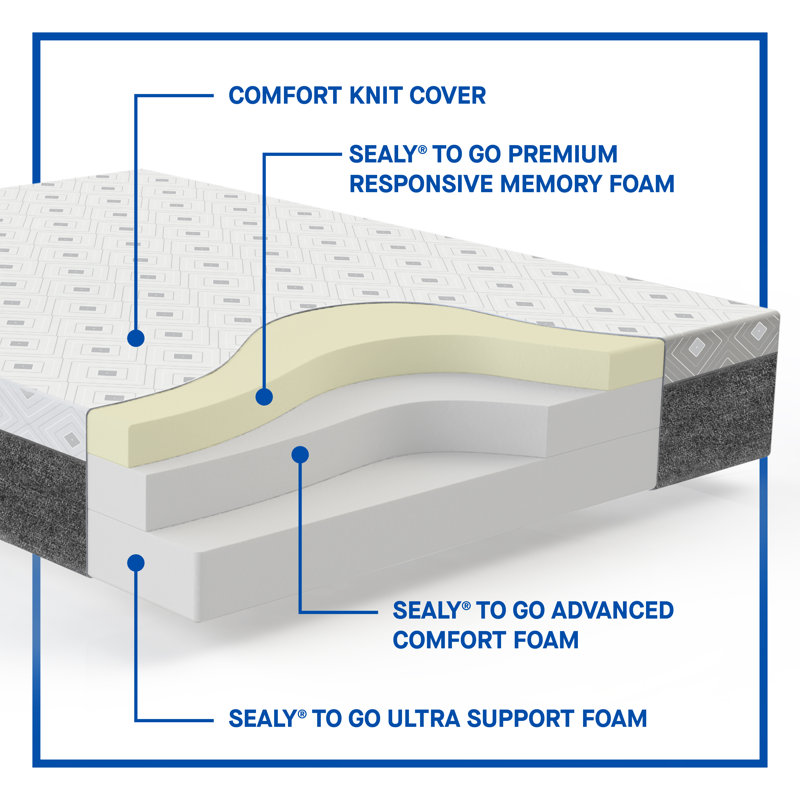 Sealy to Go 12" Medium Memory Foam Mattress in a Box, Queen