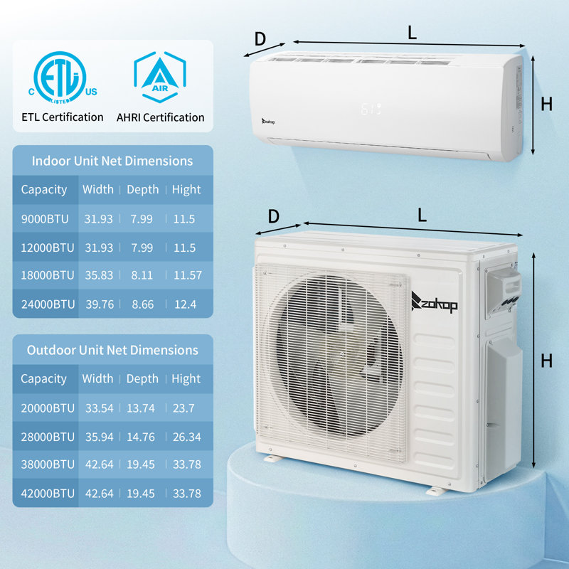 20 mini climatiseur à deux zones sans conduit 28000BTU (9K + 9K + 12K), 3