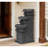 Tiered Resin Cascading Bowls Outdoor Fountain with LED Lights and Pump, Cool Gray