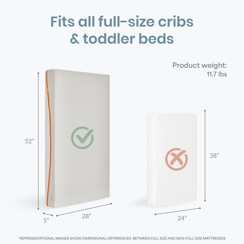 Matelas de lit de bébé et de tout-petit 5 po Airesth Premium