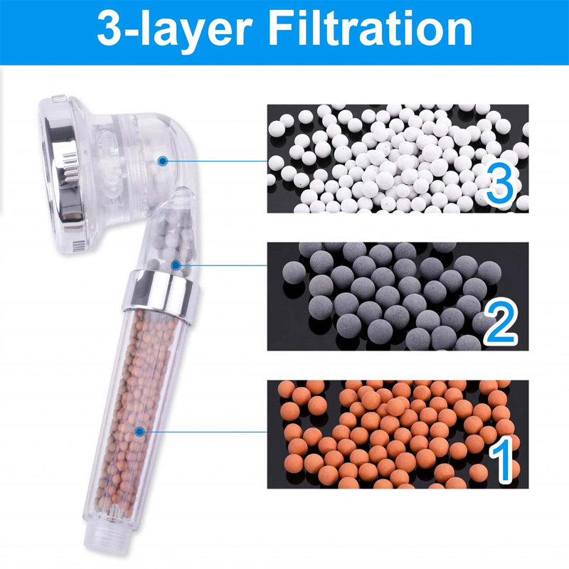 Handheld Shower Head