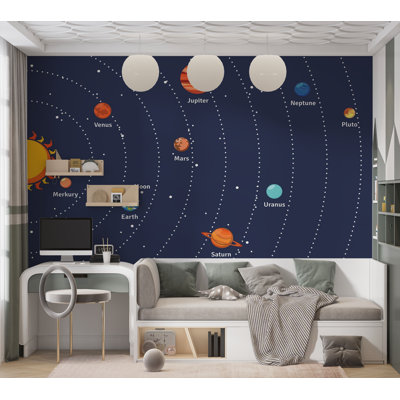 Murale pelez et collez de qualité supérieure - Planètes du système solaire