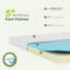 Matelas en mousse viscoélastique imprégnée de gel Lowesville-659789185-659789197