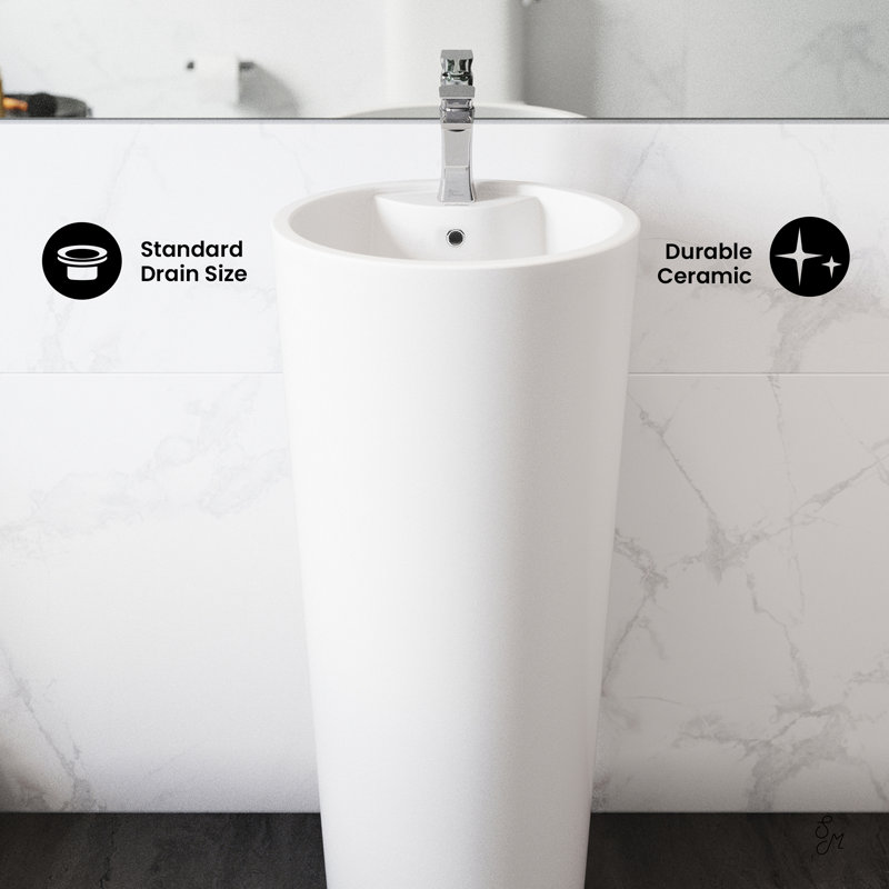 Monaco Circular Basin Pedestal Sink, Glossy White