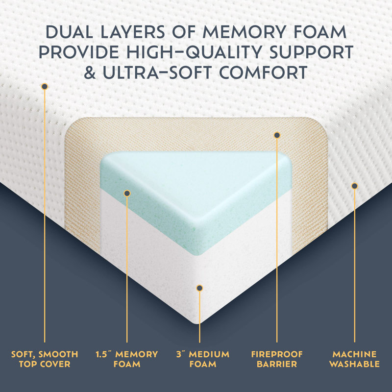 Matelas pour canapé-lit en mousse à mémoire de forme 4,5 po Alwyn Home Sayachith, Simple