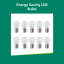 Sylvania ToLEDo Ball LED Light Bulb B22 250 Lumens Warm White 2700K