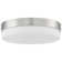 Janitta LED Flush Mount