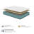 American Bedding Classic Innerspring Mattress - 8" Medium-111911832