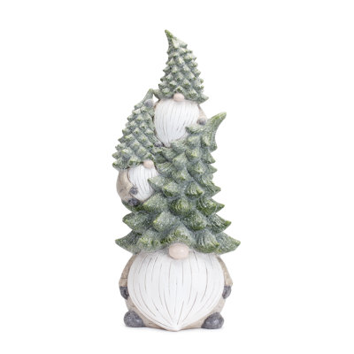 Magnesium Triple Gnome Stack