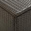 Garden Storage Box Poly Rattan 200x50x60 cm-2102381431