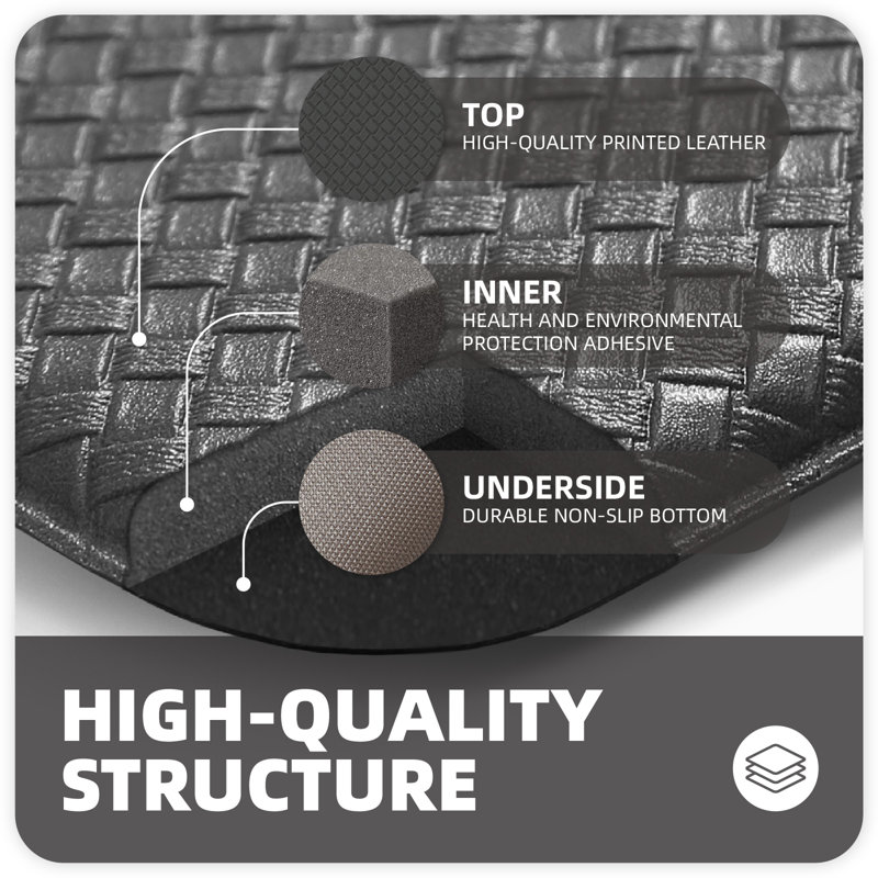 Vyolette Memory Foam Ant-Fatigue Non-Skid Kitchen Mat, Black