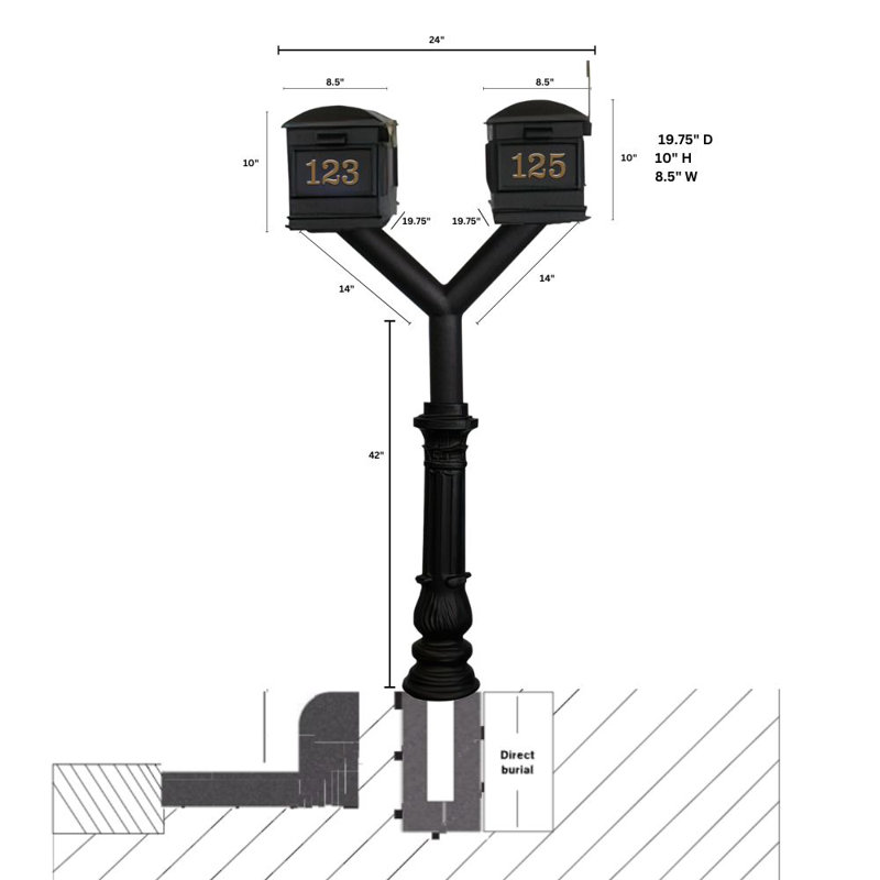 Penfield 71.375'' H Ornate Multi-Mount Post, Bronze