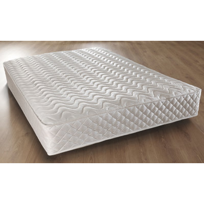 Open Coil Mattress