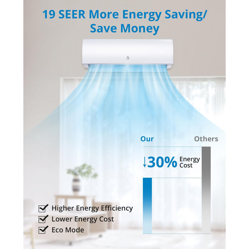 Mini climatiseur et radiateur 9 000 BTU, système sans conduit à onduleur écoénergétique 19 SEER2, compatible WiFi et Alexa, autonettoyant, refroidit jusqu'à 550 pieds carrés, 115 V