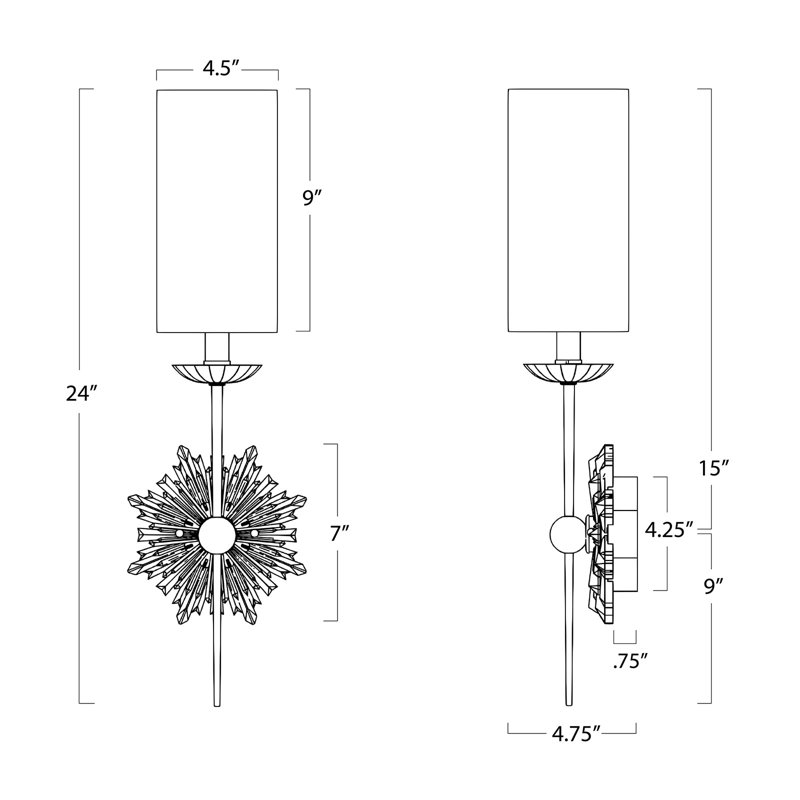 Louis 1 - Light Wallchiere