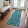  Malchow Non-Slip Indoor Door Mat
