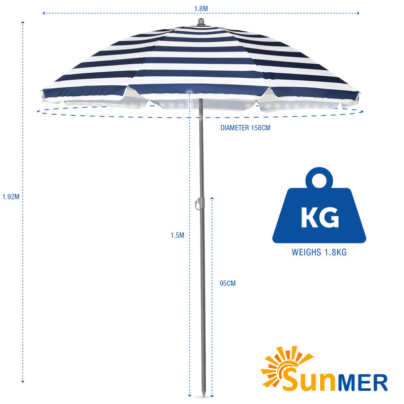 Angeliah 180cm Parasol