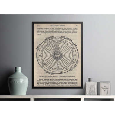 Lowell 1 Piece Wall Art