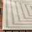 Julieta Cream / Aqua Performance Geometric Indoor/Outdoor Area Rug-1764117653