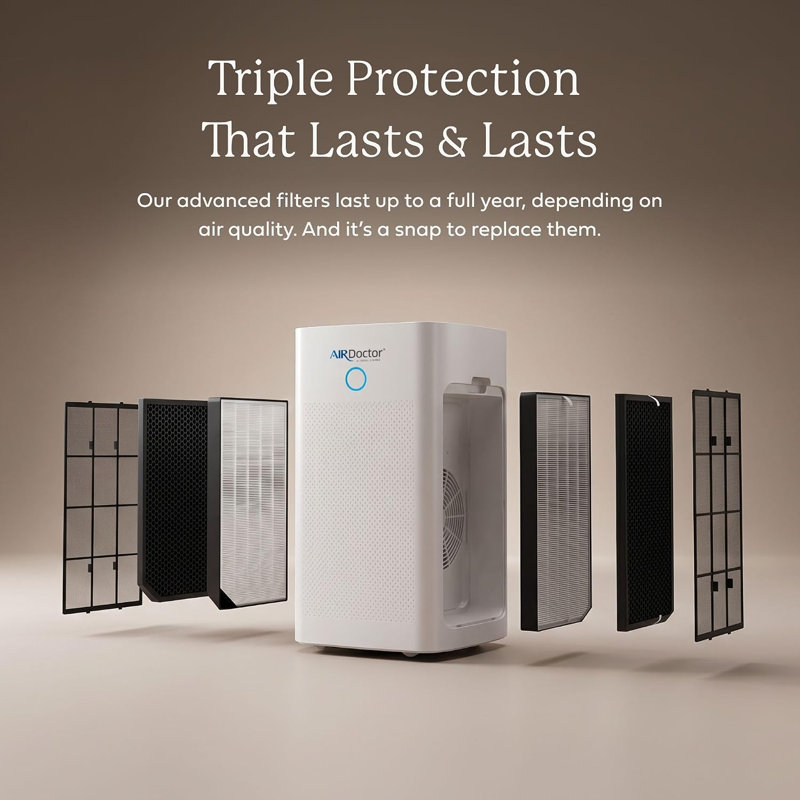 Air Doctor Filter for Air Purifier 5000 series