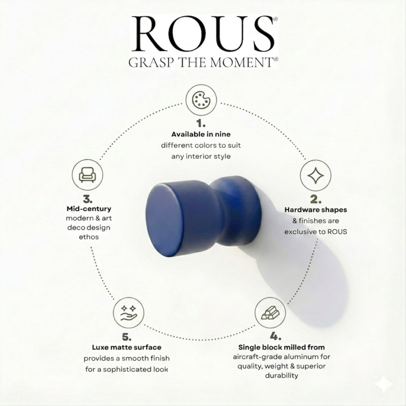 ROUS Harwdare Mid-Century Modern Hourglass Knob, Polo (Navy Blue)