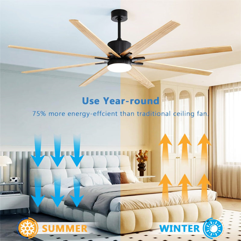 Ventilateur de plafond 76 pouces avec lumières, télécommande, 8 pales en bois massif avec lumière DEL à intensité variable de 18 W