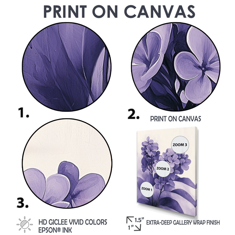 Karlee - Floral Canvas Prints, H 40 po x l 30 po, Noir, noir, noir, noir, Reproduction encadrée d'une seule photo