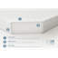 Dulcia Mack + Milo Foam Mattress-523372043