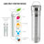 Verre à pied en acier inoxydable 32 oz GROSCHE Chicago Bouteille d'infusion-83655449