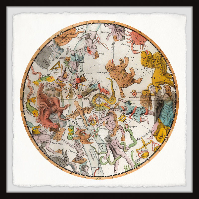Celestial Map - Single Picture Frame Print, 30cm H x 30cm W