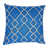 Blue/Geometric selected