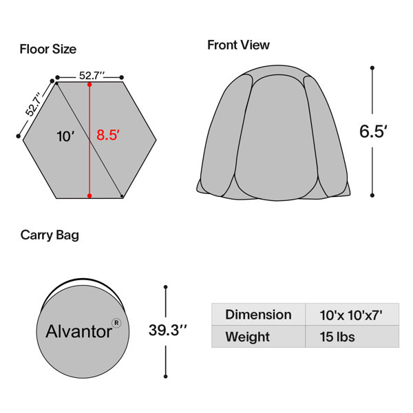 Dimensions du produit