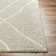 Performance Geometric Indoor Rug