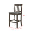 Ensemble de comptoir Ance Wilder-84514884