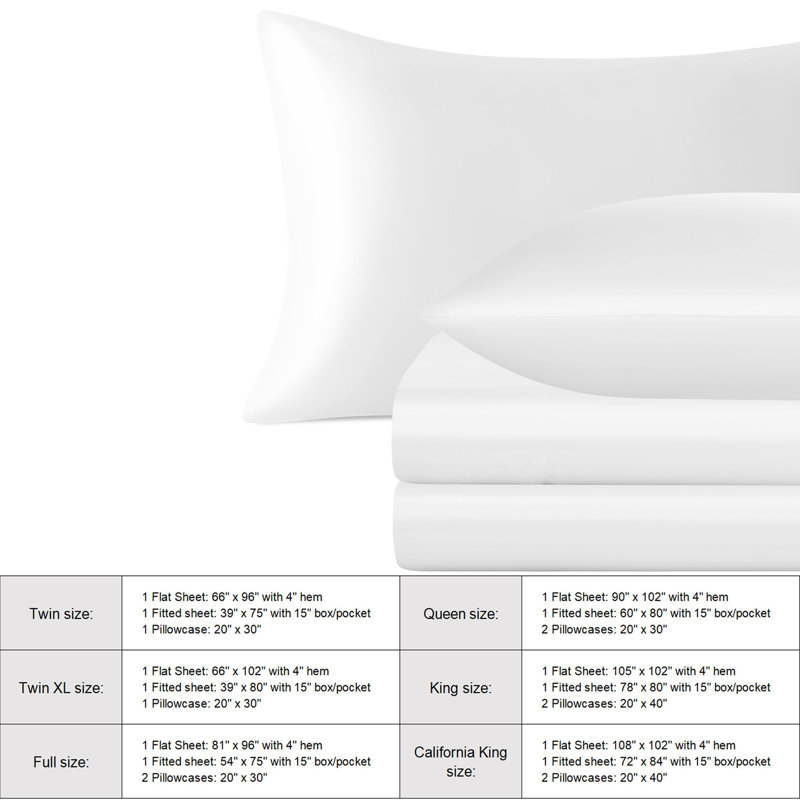 Ensemble de draps Lustrous, Blanc, Ensemble de draps pour lit double avec 2 taies d'o
