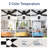 Cissline 42" Modern Black Flush Mount Ceiling Fan with LED Light and Remote Control for Bedroom, Living Room, and Kitchen-1370555231