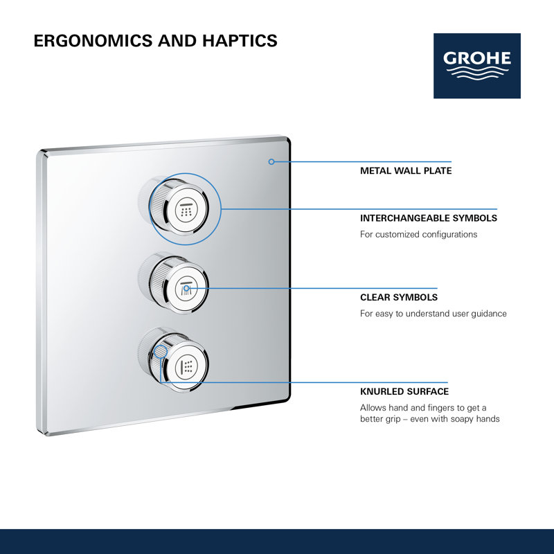 Grohtherm® SmartControl Triple Volume Control Trim, StarLight Chrome