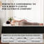 Matelas hybride à ressorts ensachés 12 po / 14 po-1475886034-1475886039