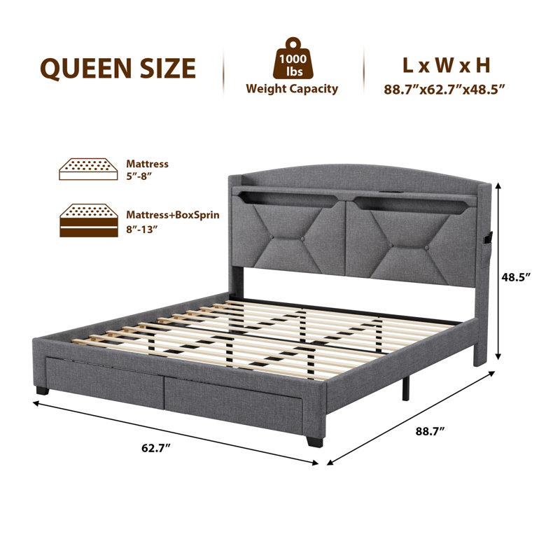 Tête de lit avec rangement, taille Queen et lumières DEL à DEL