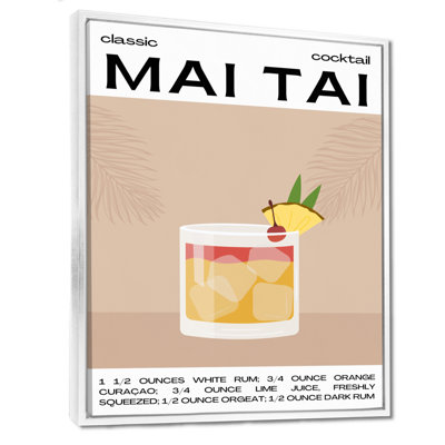 Décoration murale classique «Mai» - Décoration murale cocktails