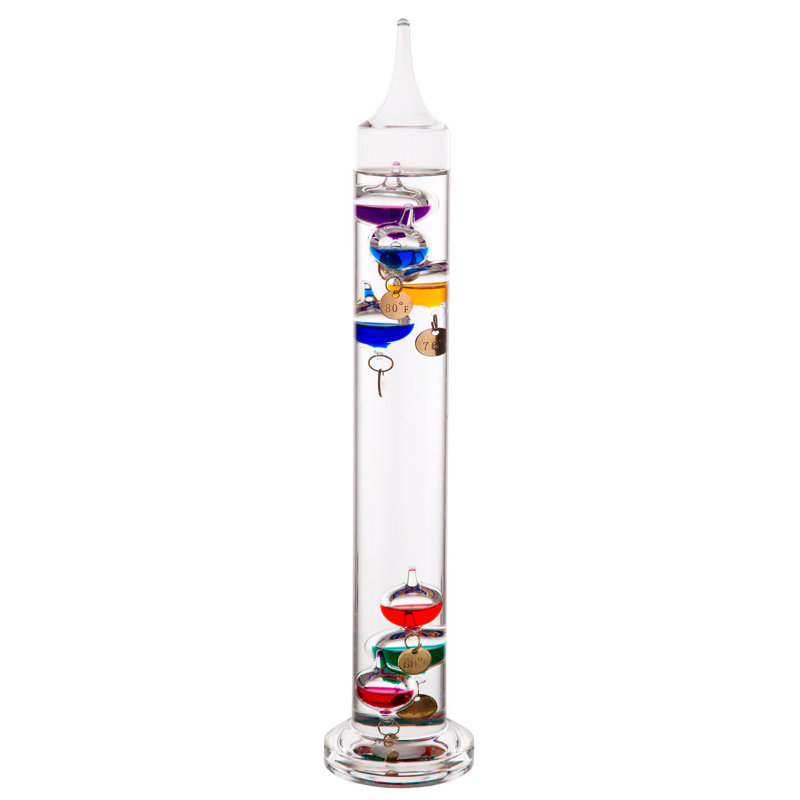 15'' Thermometer