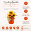 Fall Centerpiece with Sunflowers and Hydrangeas
