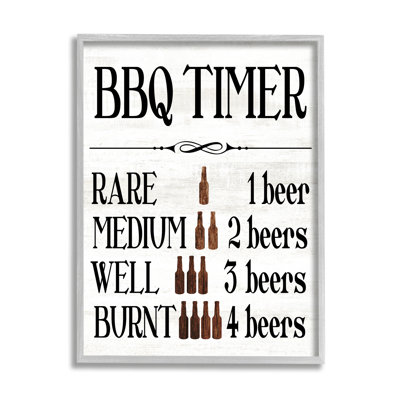 Bb-017-Framed " BBQ Timer Funny Beer " by Lil' Rue