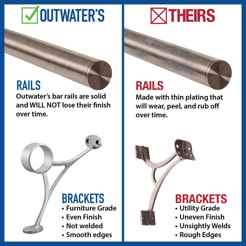 6' Bar Foot Rail Kit, Hardware and Tubing, Satin Stainless Steel